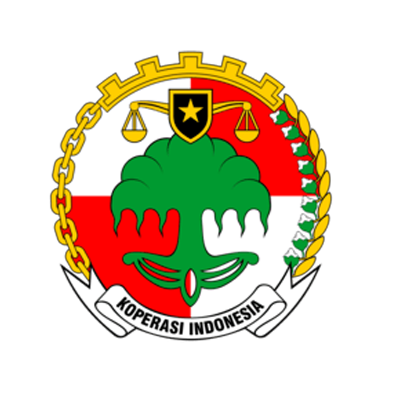 Tentang Dekopinda Kota Cirebon
